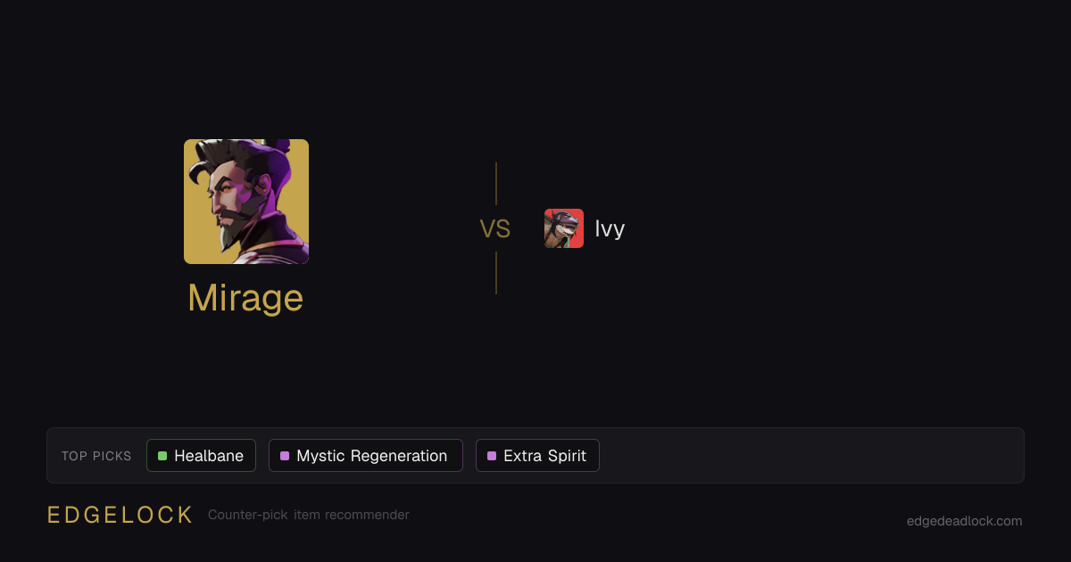Mirage Counter Build | Edgelock